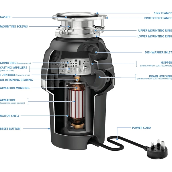 Измельчитель пищевых отходов McAlpine Perfect Grind под  ...