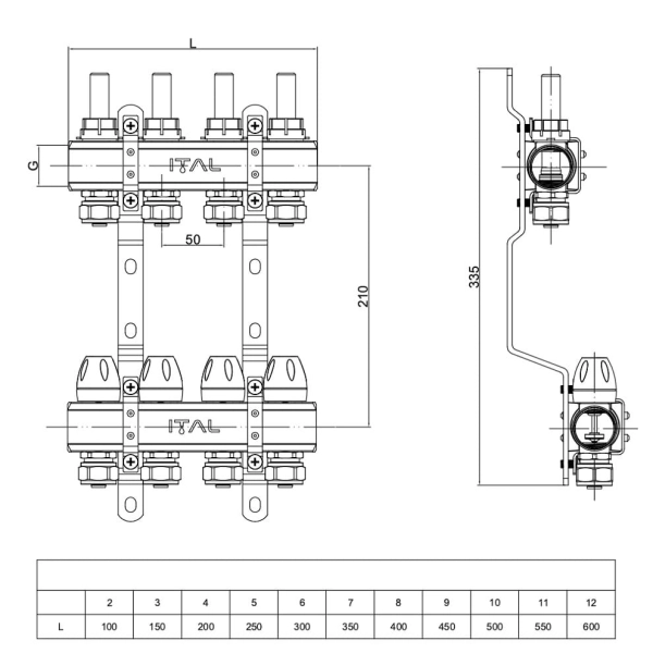 Коллектор теплого пола ITAL 1″x3/4″ 5 выходов, с расходо ...