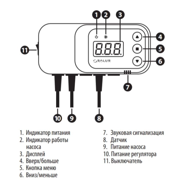 Контроллер насоса Salus PC11