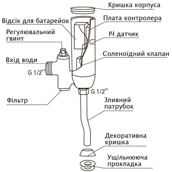 Кран для писсуара HOTEC 19.201-DC сенсорный, хром