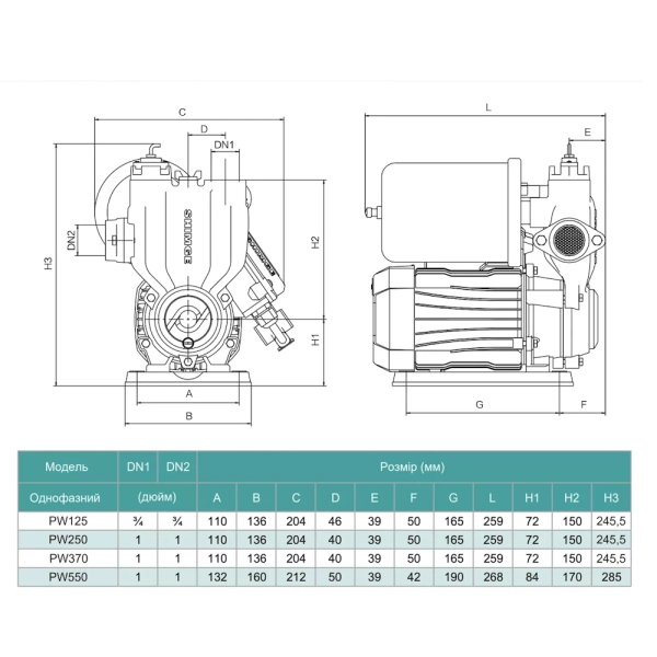 Насосная станция Shimge PW370 1 л 250 Вт Н 36 м Q 40 л/м ...