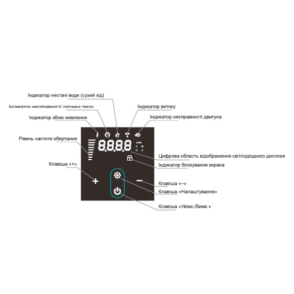 Насосная станция Shimge PX404-E 1100 Вт H 45 м Q 116 л/м ...