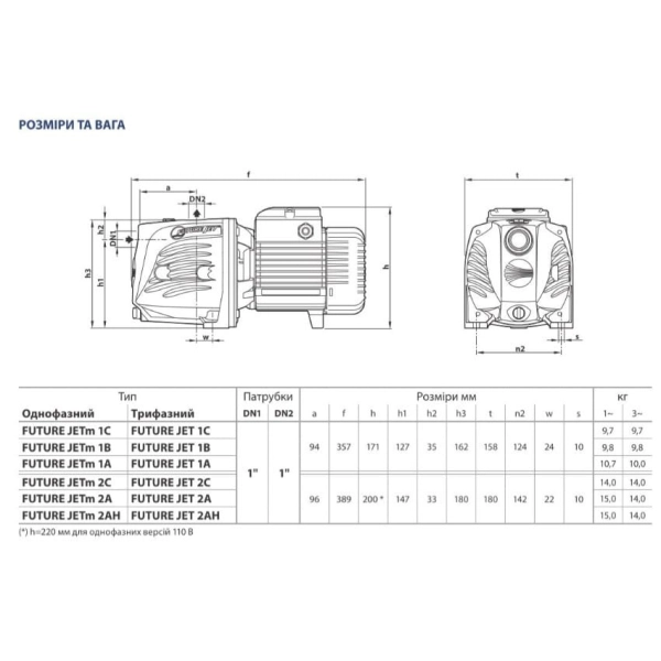 Поверхностный насос Pedrollo Future Jetm 2C 750 Вт H 50  ...