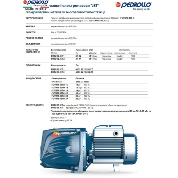 Поверхностный насос Pedrollo Future Jetm 2CX 750 Вт H 50 ...