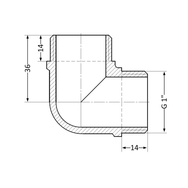 Уголок Thermo Alliance Standard 1"х1" ЗР (SD41925)