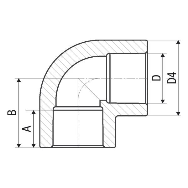 Уголок ITAL ITE006 PPR 90° 63 мм