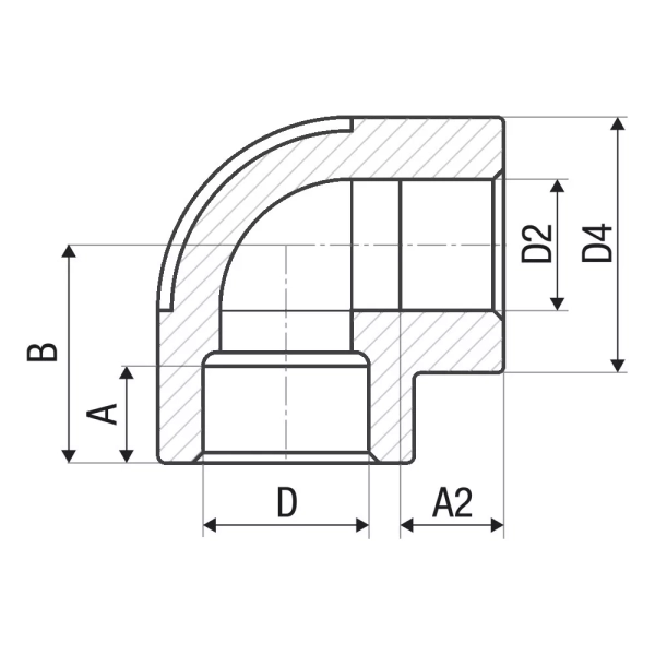 Уголок ITAL IKE603 PPR 90° 32х25 мм