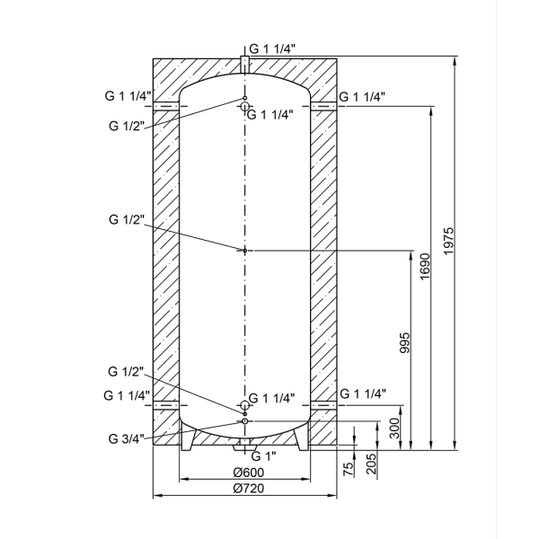 Теплоаккумулятор Thermo Alliance TA-ТАМ-00 500 с изоляци ...